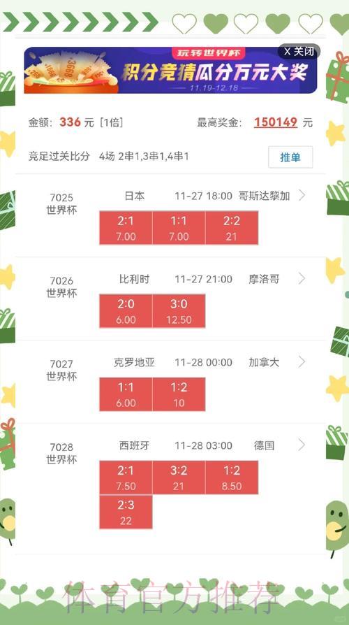 2026世界杯盘口玩法全面解读与最新热门趋势分析