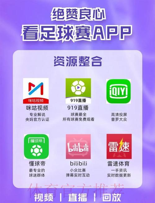 世界各地最受欢迎的世界杯直播平台大全