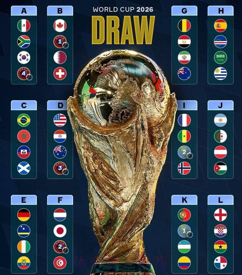 2026年世界杯最佳投注平台全新排名推荐 2026年世界杯最佳投注平台全新排名推荐