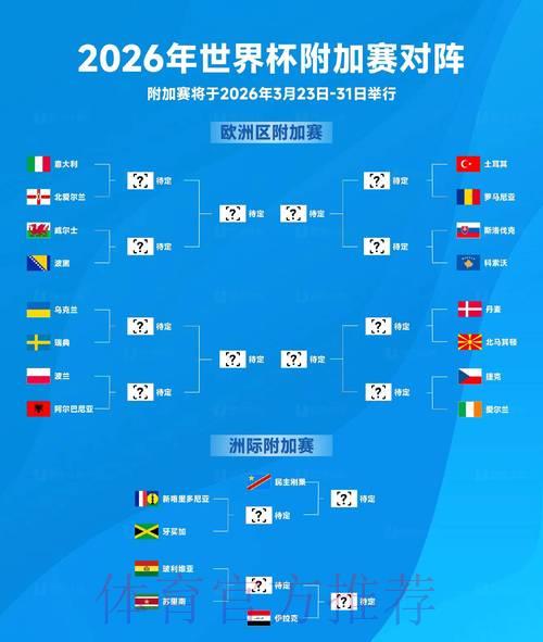 2026世界杯赛况追踪：每日最新比分与赛果汇总