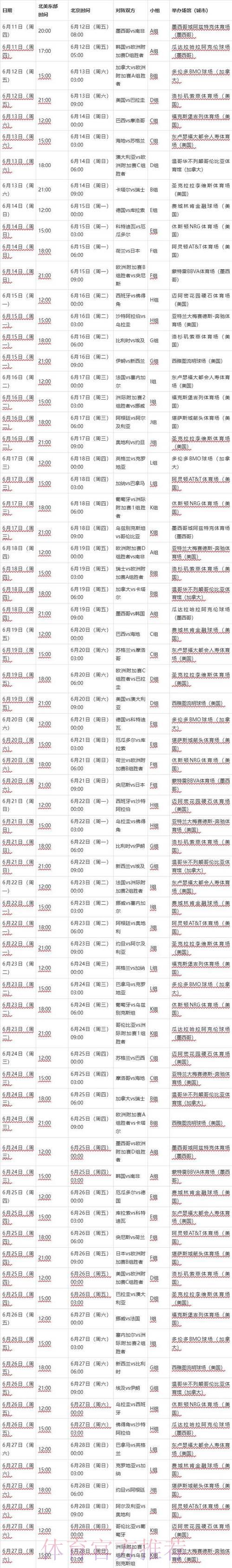 2026世界杯赛况追踪：每日最新比分与赛果汇总