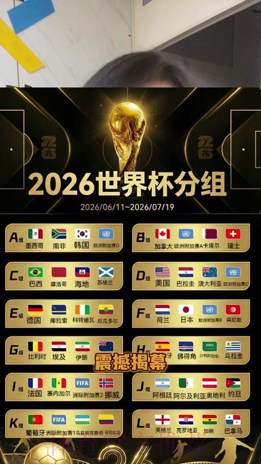 2026年世界杯竞猜完整指南深度解读 2026年世界杯竞猜完整指南深度解读