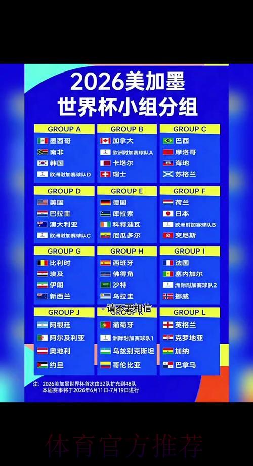 2026年世界杯竞猜完整指南深度解读 2026年世界杯竞猜完整指南深度解读