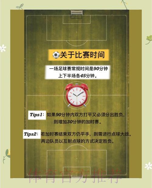 2026世界杯投注规则详解:新规出炉对玩家有哪些重大影响? 2026世界杯投注规则详解:新规出炉对玩家有哪些重大影响?