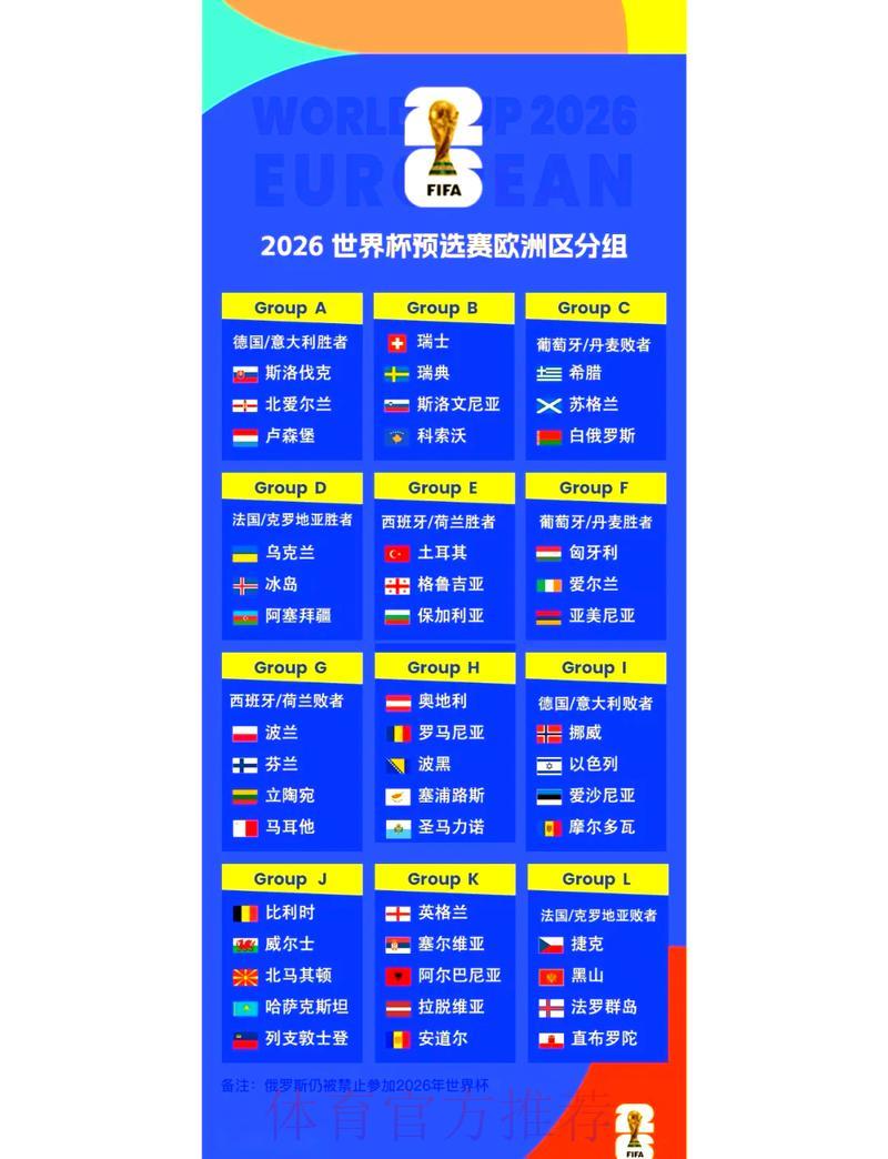 2026世界杯预选赛阶段精彩赛事集锦回顾
