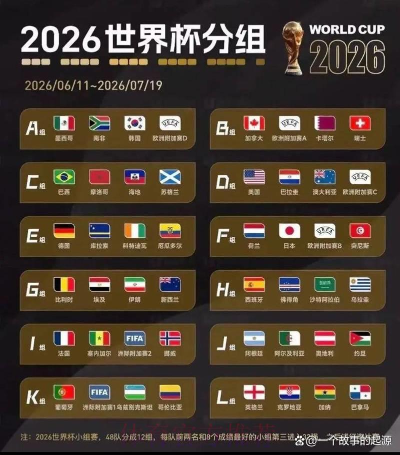 官方权威认证：世界杯竞猜最新官方入口