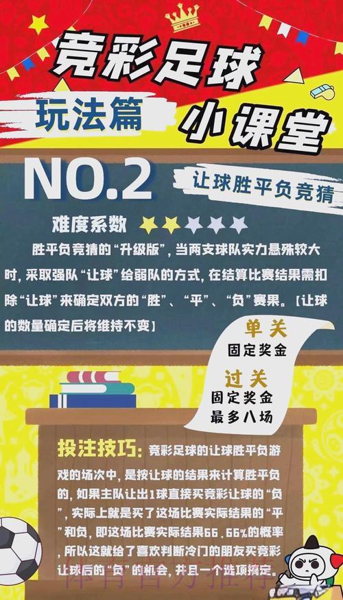 世界杯竞猜攻略：掌握这些技巧让你轻松玩转竞猜平台