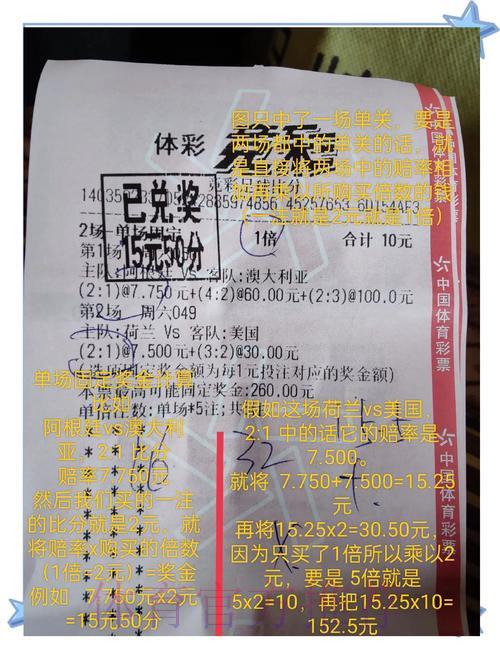 深度剖析世界杯竞猜投注金额与实用押注策略