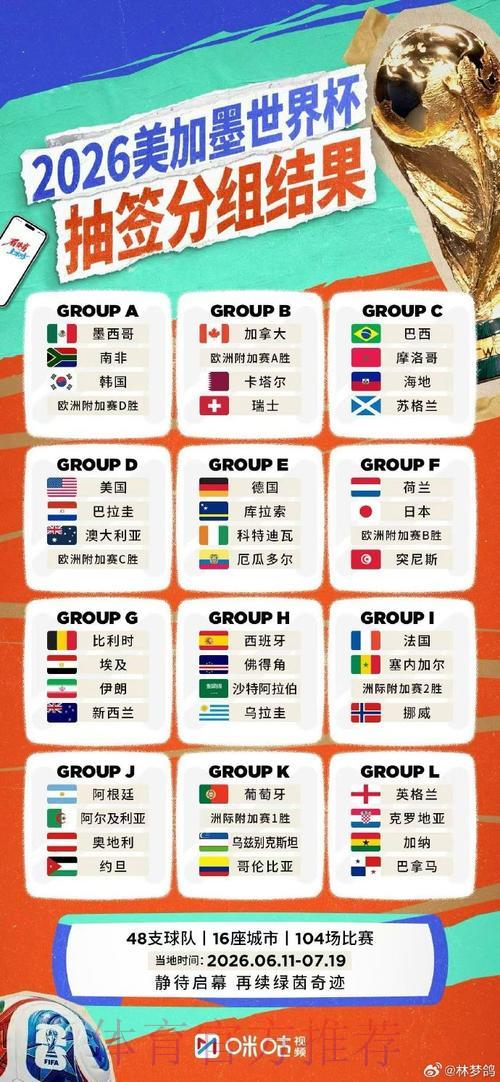 2026年女排世界杯全程直播收看完全指南