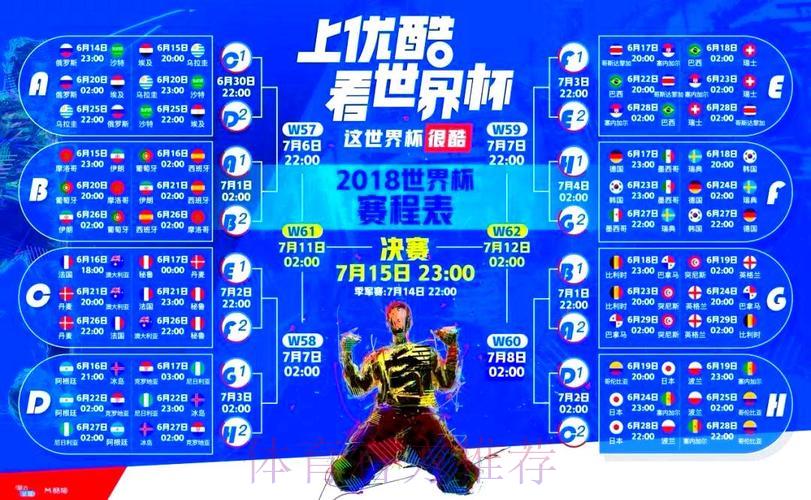 优酷世界杯高清直播全程观看完整指南