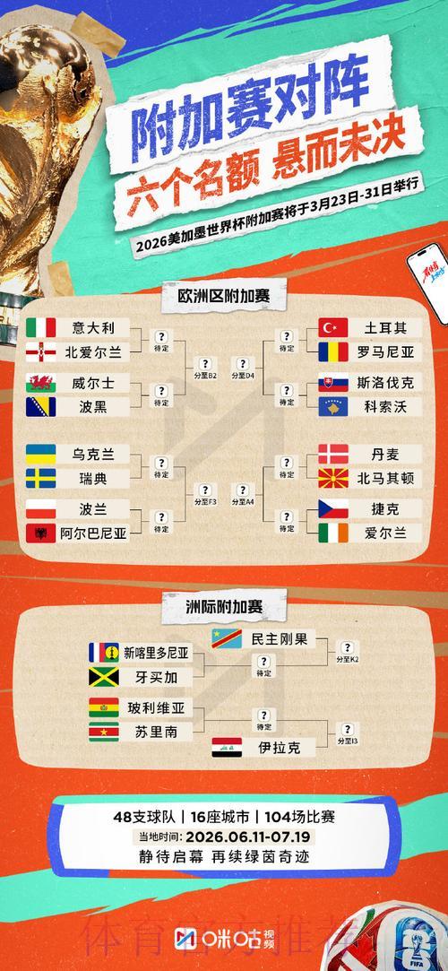 2026世界杯投注资金规划与风险防控策略