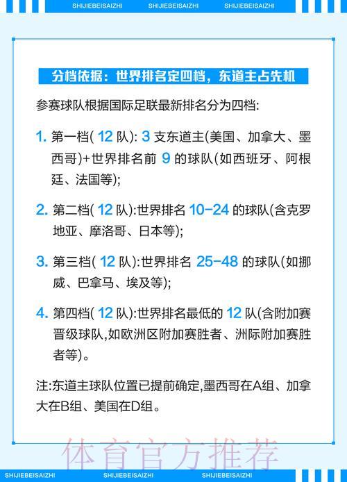 2026世界杯竞猜平台使用指南与访问渠道全面解析