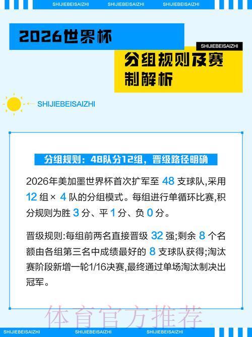 2026世界杯竞猜平台使用指南与访问渠道全面解析