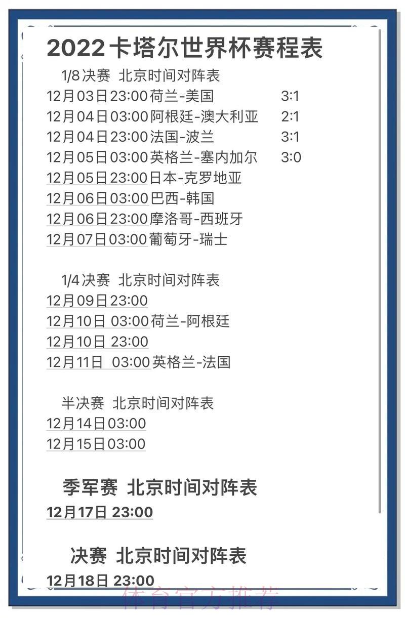 深度剖析世界杯赛事预测