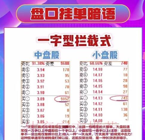 世界杯盘口全面解读：核心分析技巧与制胜策略详解