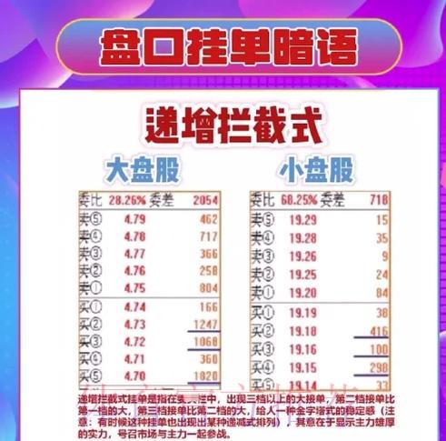 世界杯盘口全面解读：核心分析技巧与制胜策略详解