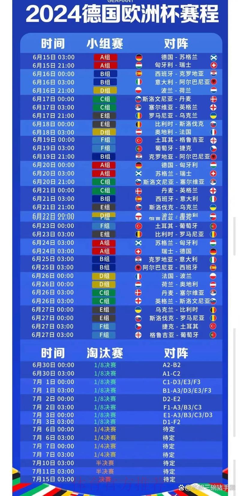 S16世界赛中心